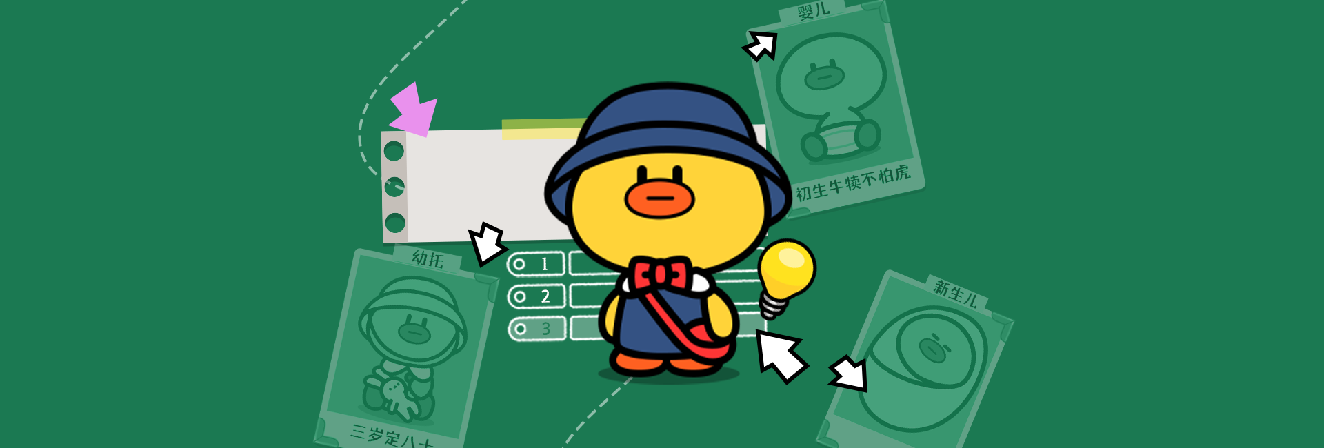 The cover picture of the previous content